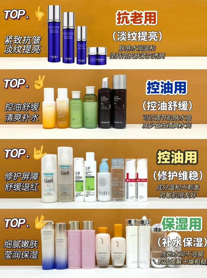 肤品推荐专业测评值得信赖AG真人网页淡纹抗皱护(图4)